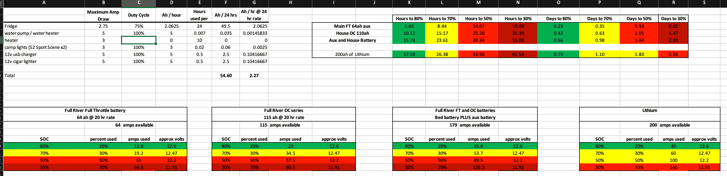 Jeep Gladiator Genesis dual battery system - a discussion Screenshot 2023-04-23 at 17.44.12