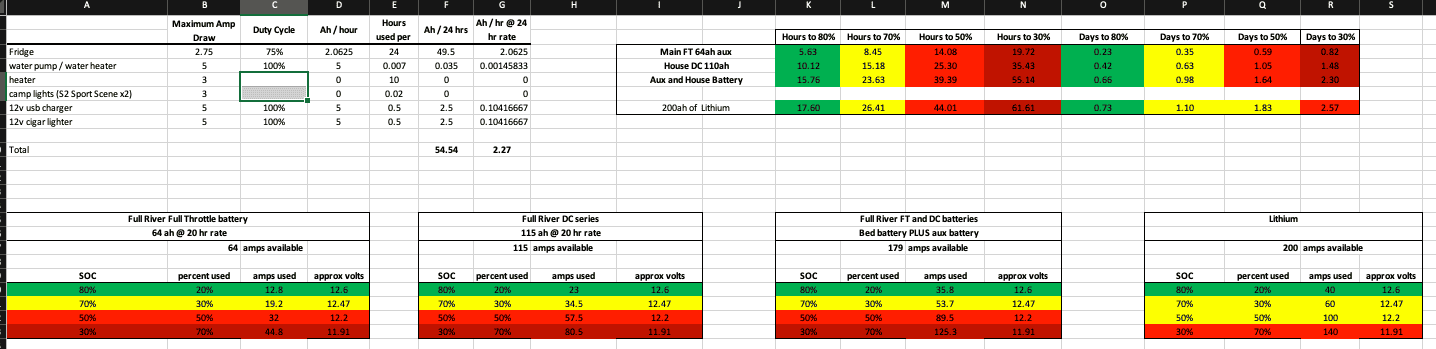 Jeep Gladiator Genesis dual battery system - a discussion Screenshot 2023-04-23 at 17.43.36
