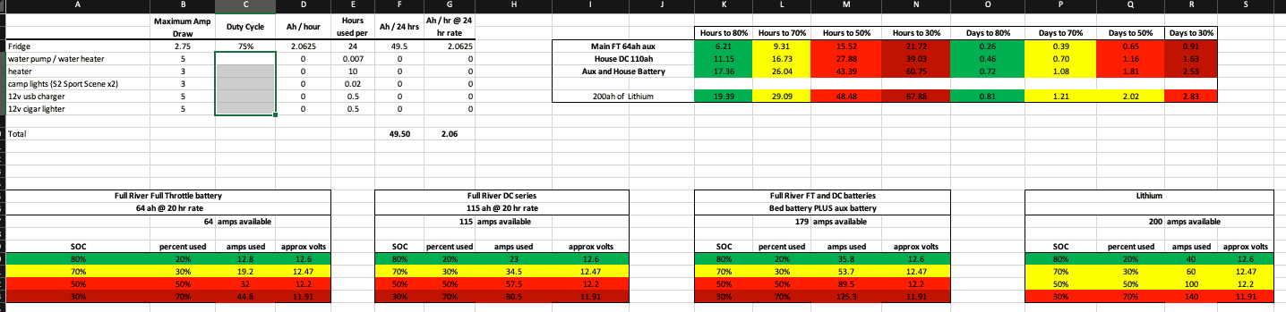 Jeep Gladiator Genesis dual battery system - a discussion Screenshot 2023-04-23 at 17.43.48