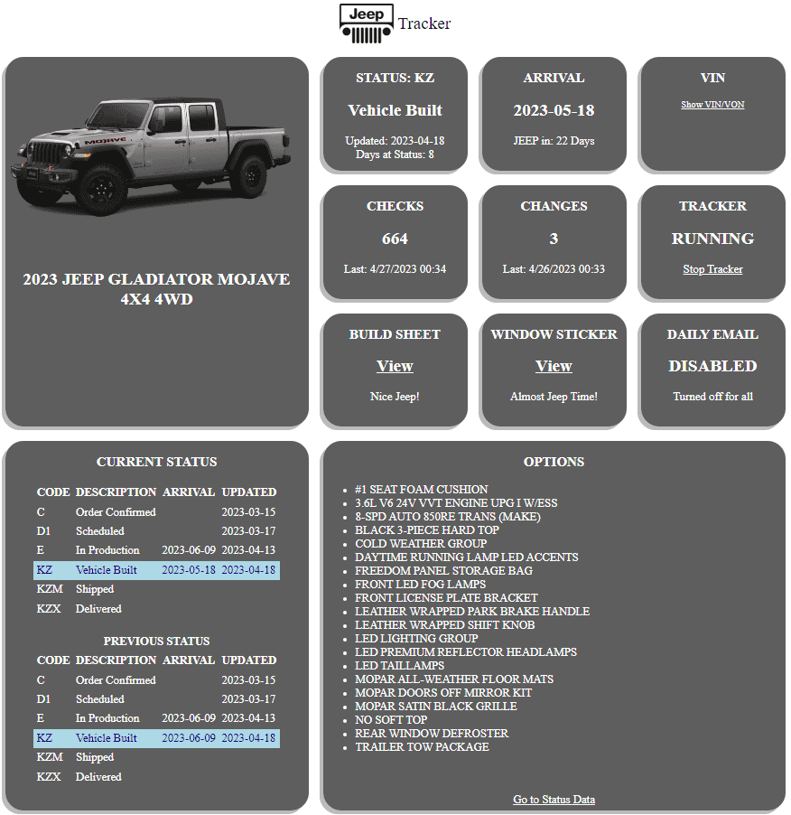 Jeep Gladiator 2023 Jeep Gladiator Order…What step are you in? jeep tracker