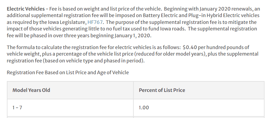 Jeep Gladiator Who Wants to Compare Personal Property Taxes? [ADMIN WARNING: NO POLITICS] 1682605492614