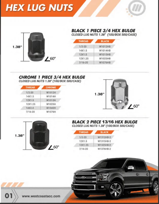 Jeep Gladiator Question about nuts...(lug nuts that is) 1682715180867