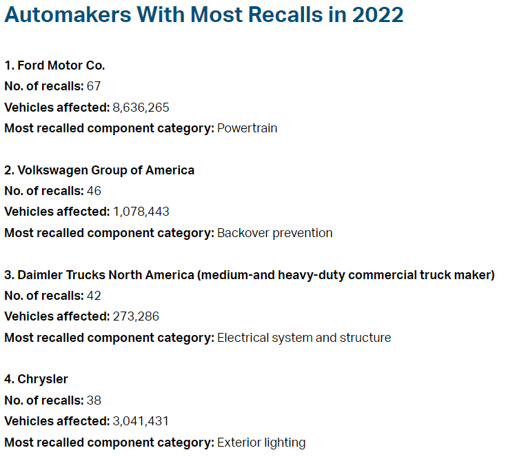 Jeep Gladiator Jeep reliability - most common issues? 1682879211298