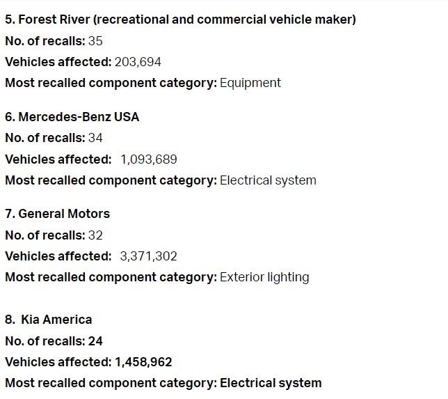 Jeep Gladiator Jeep reliability - most common issues? 1682879243701