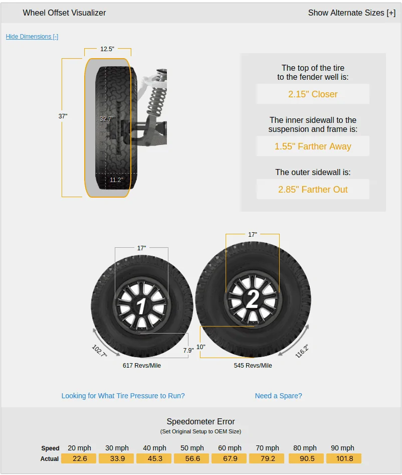 Jeep Gladiator Wheel offset to get optimal tire poke? Screenshot from 2023-05-01 11-03-05