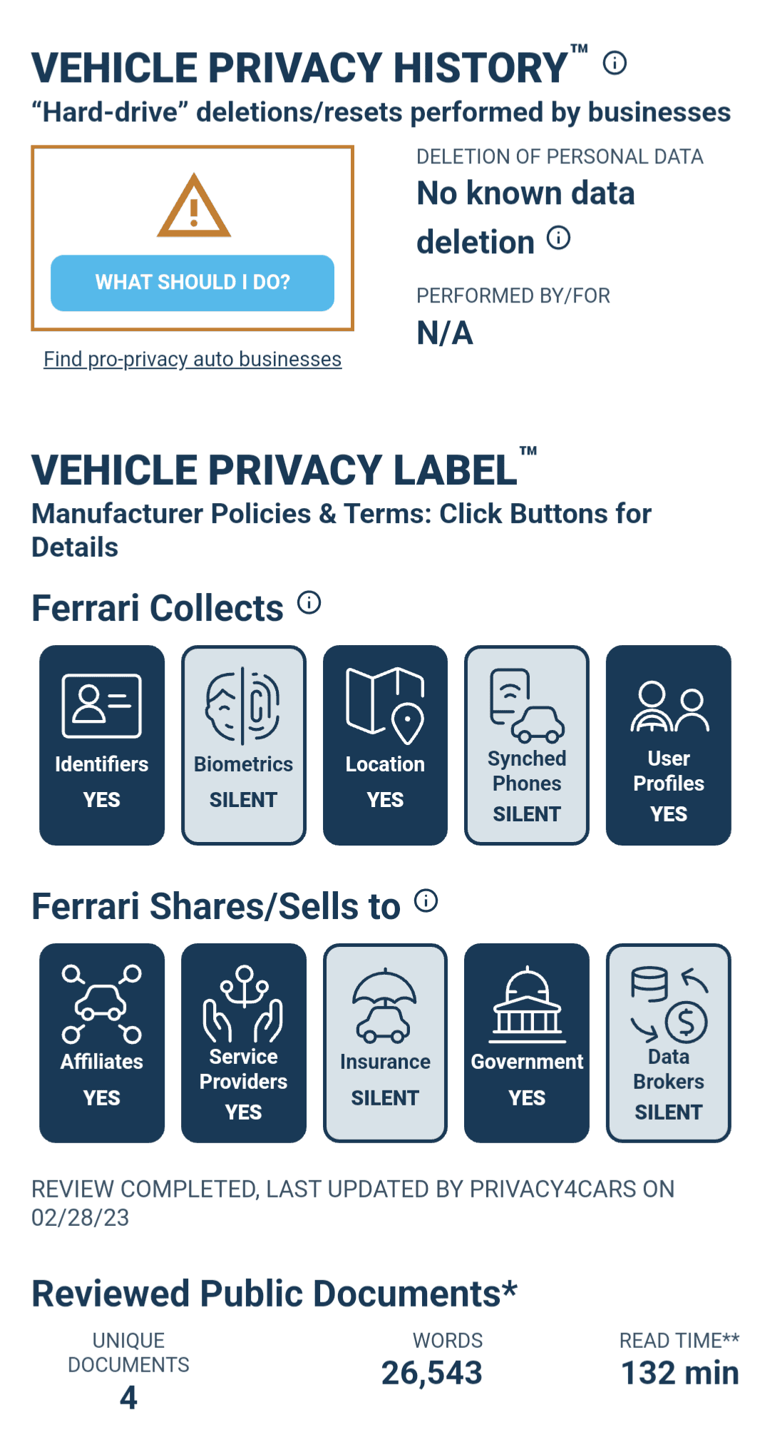 Jeep Gladiator What Data Does Jeep Collect and Who's Using It? Screenshot_20230504-131615