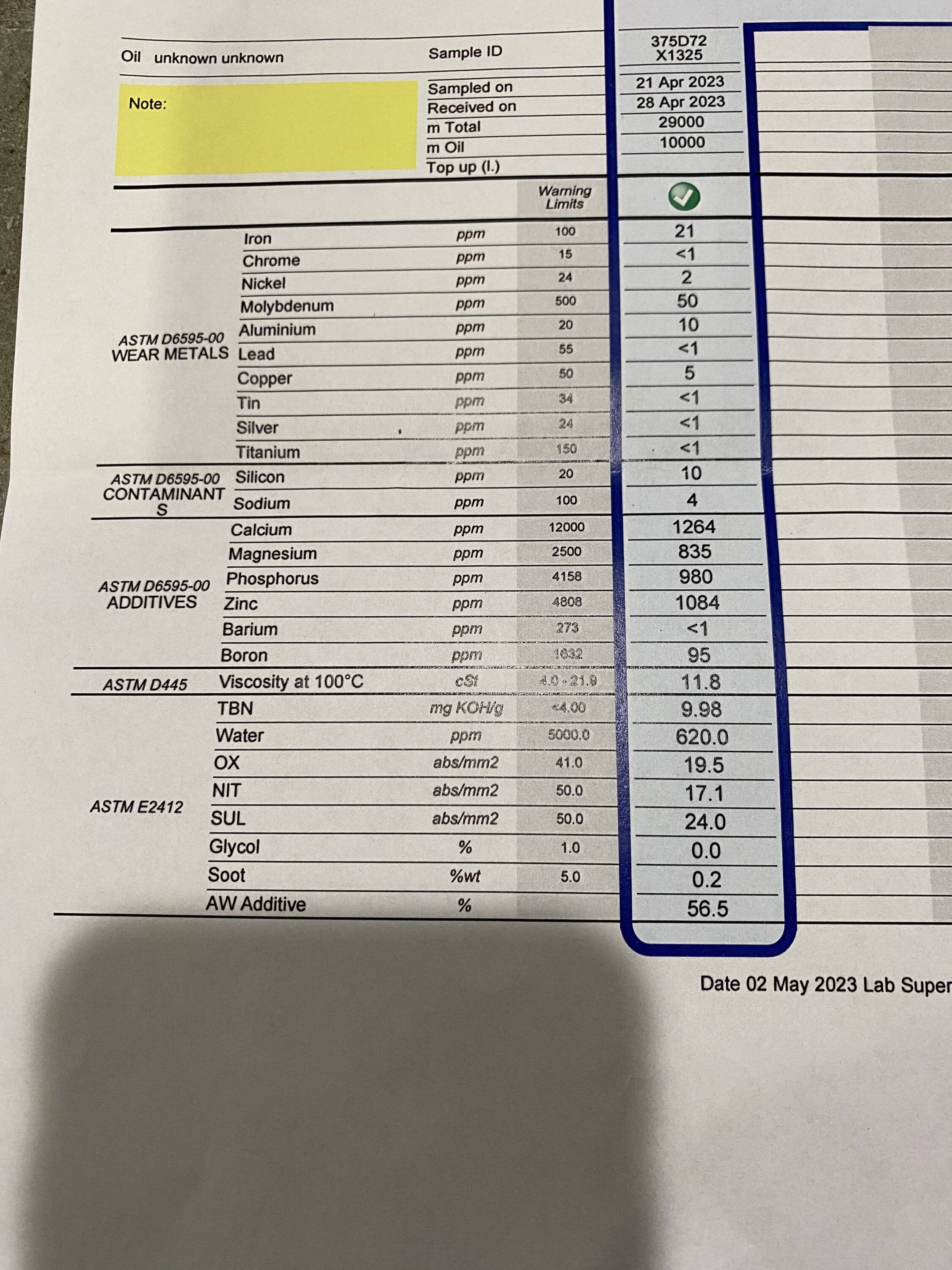 Jeep Gladiator Official EcoDiesel Oil and Filter Recommendations IMG_8303