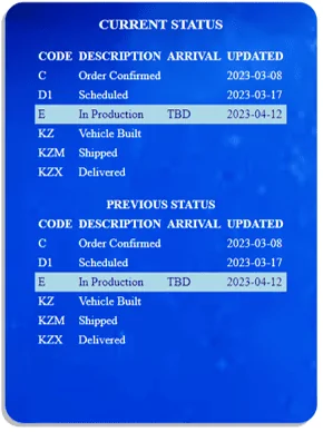 Jeep Gladiator 2023 Jeep Gladiator Order…What step are you in? Jeep 17 May 23