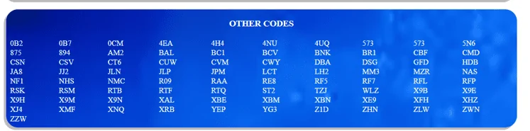 Jeep Gladiator 2023 Jeep Gladiator Order…What step are you in? Other Codes JTURD May 2023