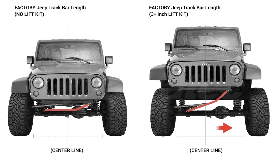 Jeep Gladiator Where do I go from here? Track Bar Axle Shift