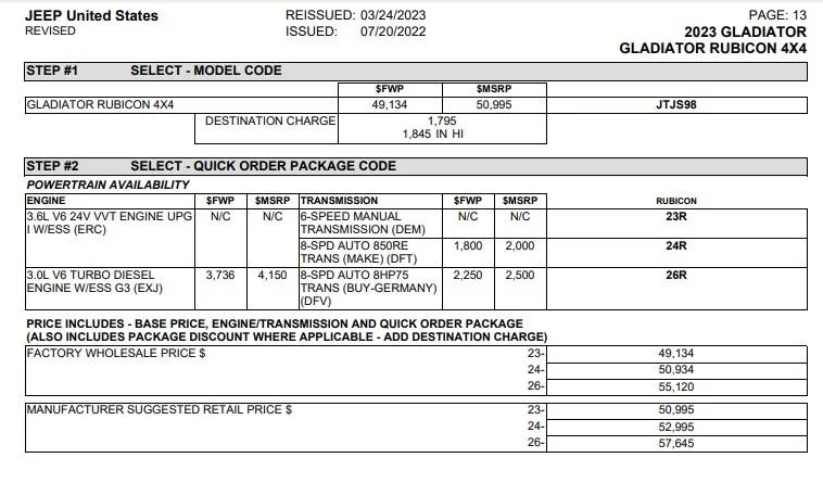 Jeep Gladiator ORDERING DIESEL GLADIATOR RUBICON ISSUES... Rubicon