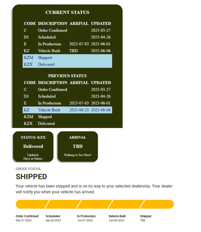Jeep Gladiator Just Ordered? Check in HERE! 1686574560982