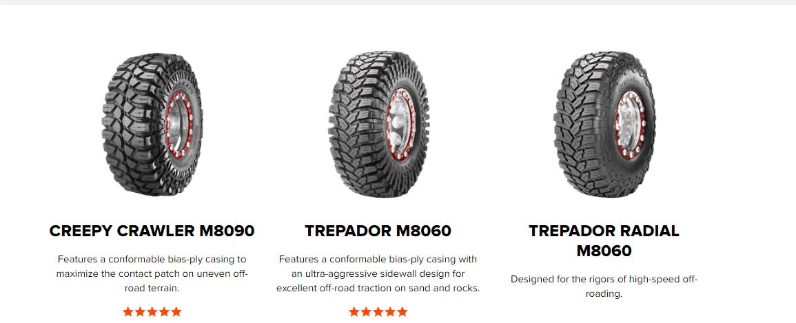 Jeep Gladiator I.D. This Tire 1686660374501