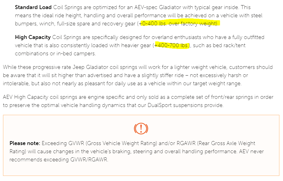 Jeep Gladiator Coil spring recommendations 1687971524091