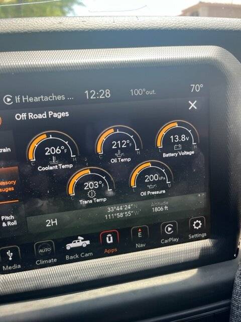 Jeep Gladiator Oil Pressure Reading Metric Gladiator