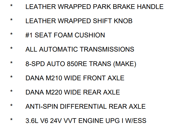 Jeep Gladiator Thoughts on this Carmax Gladiator? 1688665704667
