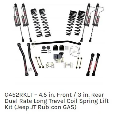 Jeep Gladiator Thoughts on Skyjacker lifts? Captur