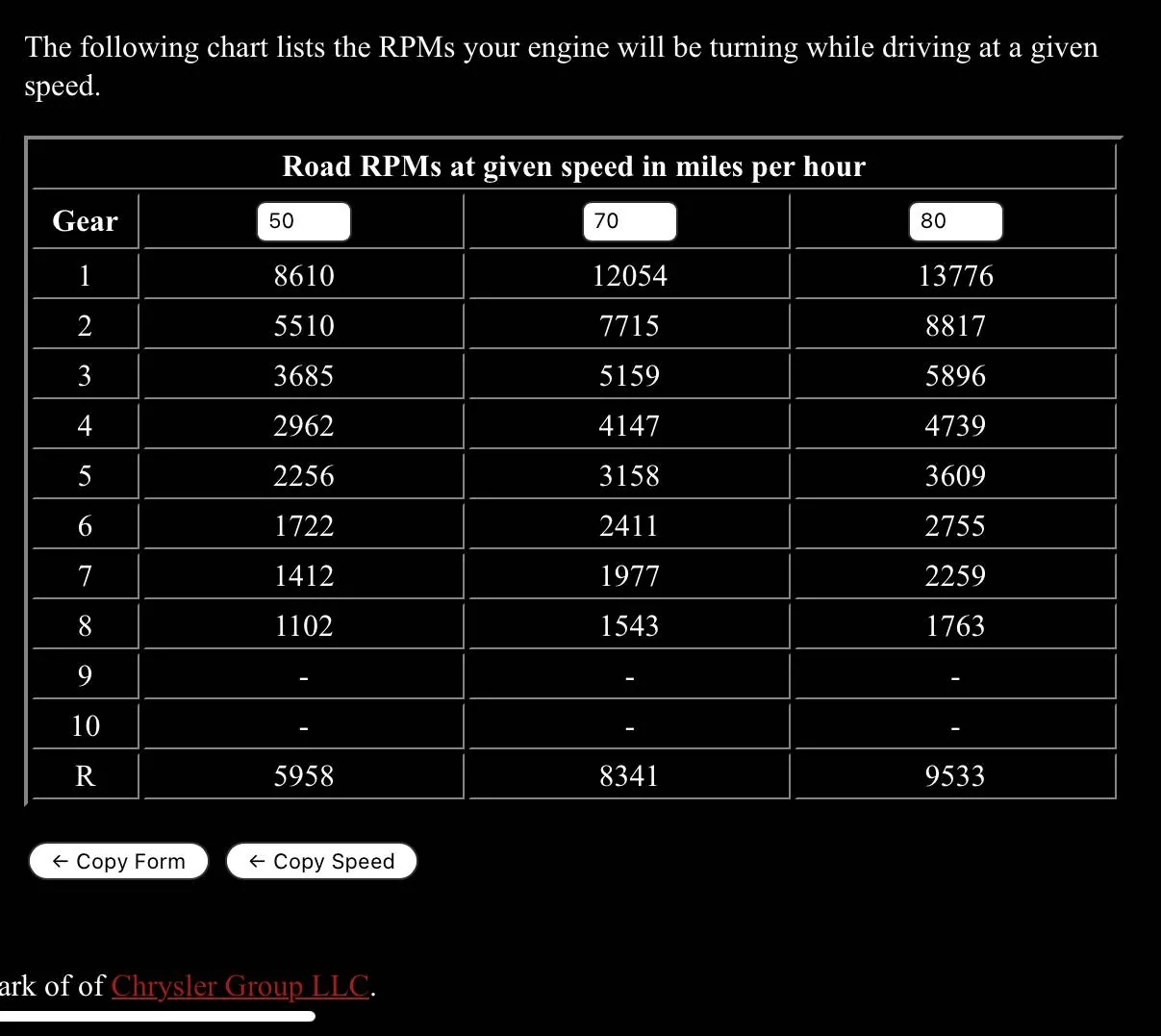 Jeep Gladiator Shifting question 0DB1D978-FD16-42CC-9707-7D15F48BE737