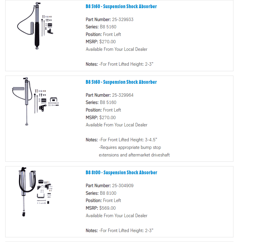 Jeep Gladiator Jeep Announces New Mopar 2" Inch Lift Kit Featuring Bilstein Shocks 1689848640120