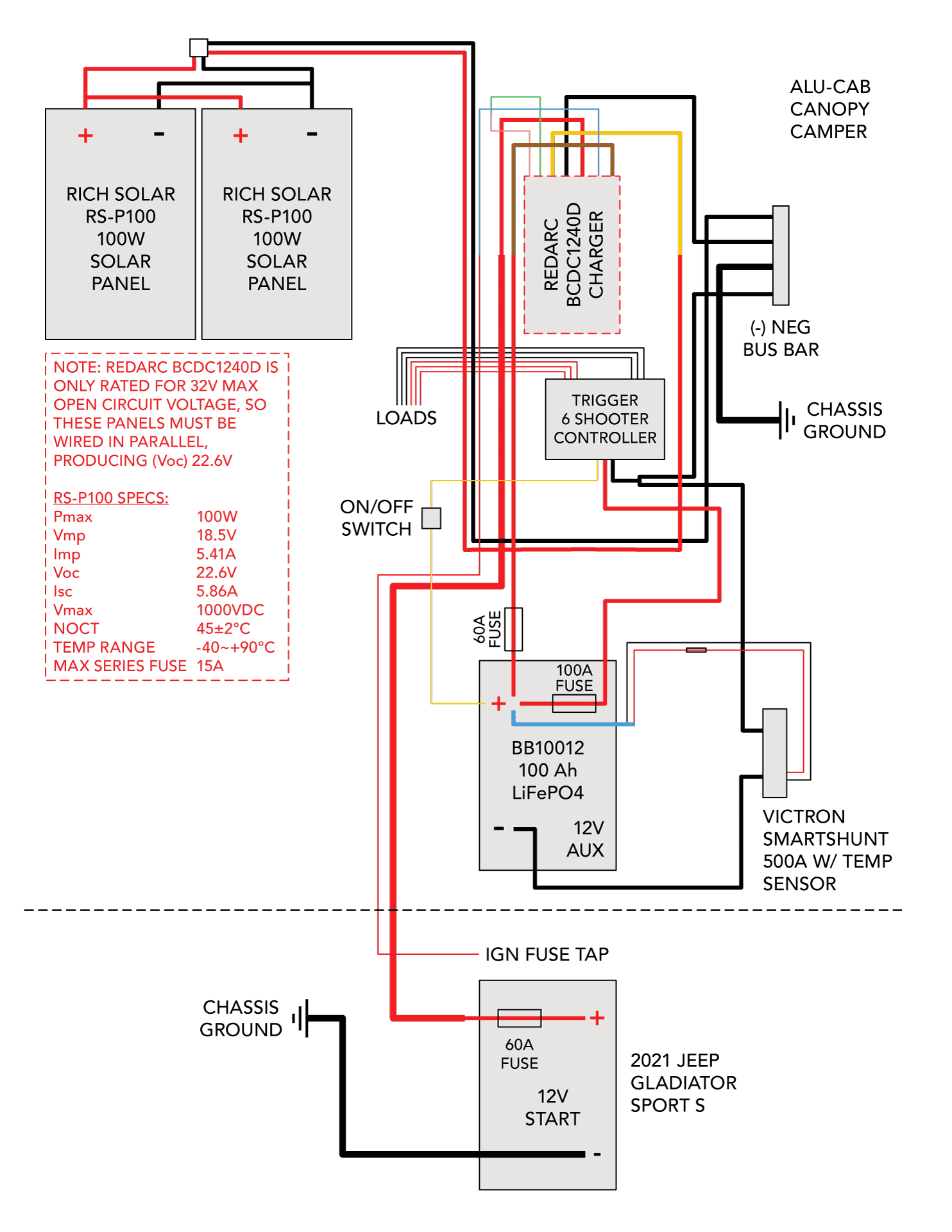 Jeep Gladiator Battery & Solar System Design Help alu-cab_wiring_diagram_6_shooter_092221