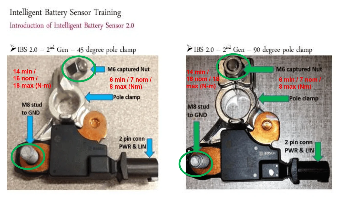 Jeep Gladiator DIY How-to: Take the Aux Battery Offline 1690731162527