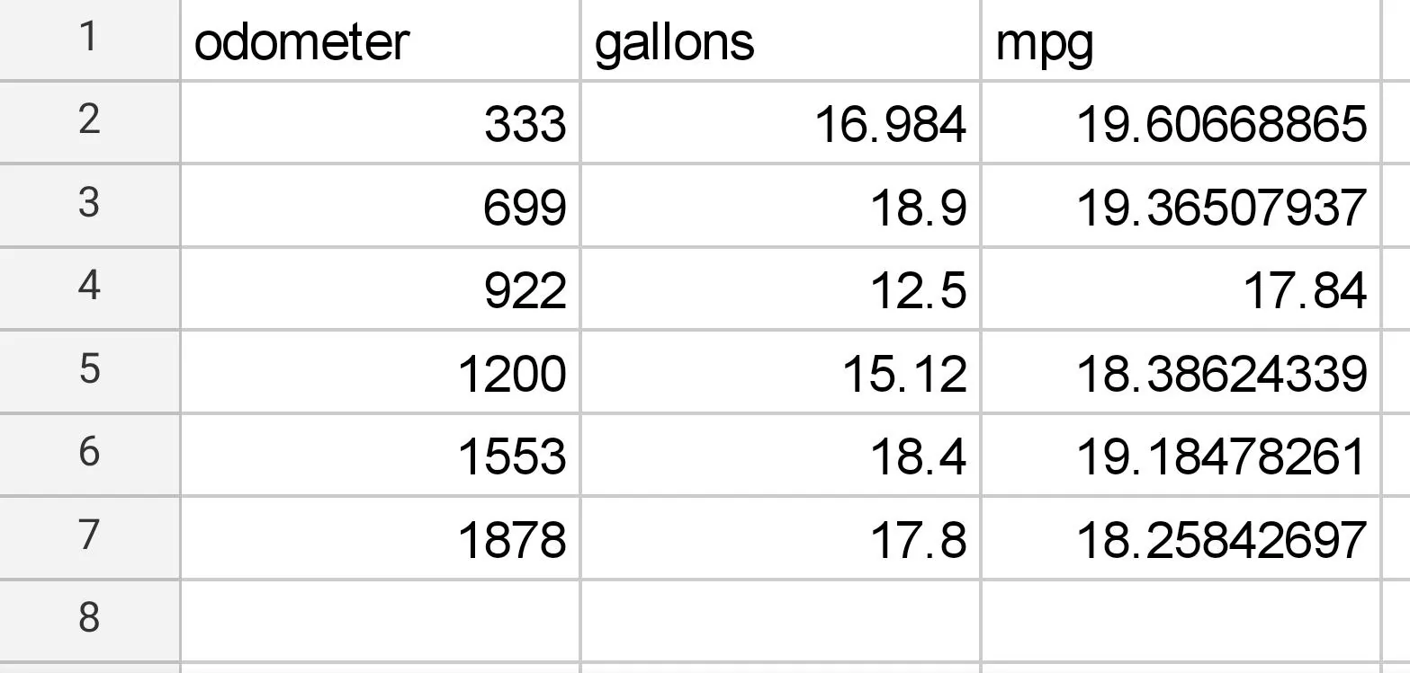 Jeep Gladiator MPG and range Screenshot_20190918-075300_Sheets