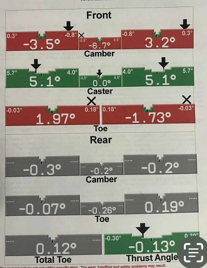 Jeep Gladiator Alignment issue Gladiator alignment