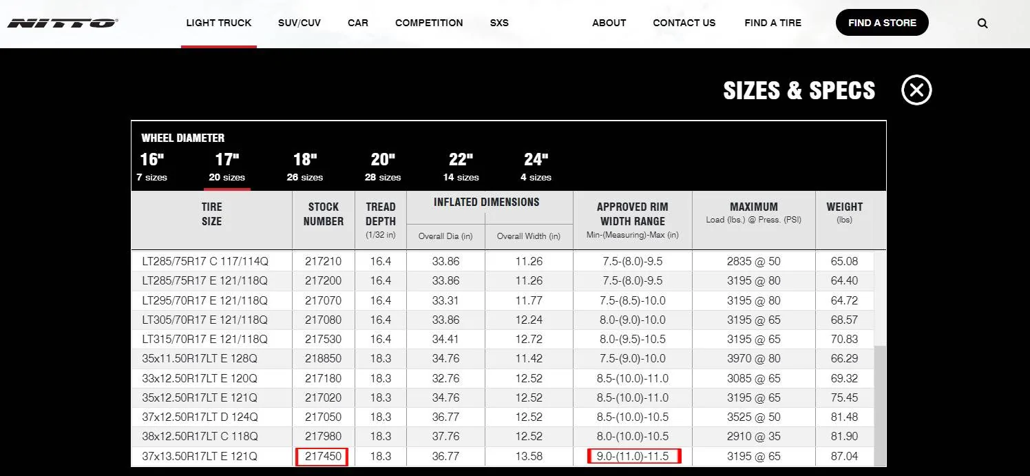 Jeep Gladiator Can I fit 37x13.50R17LT tires on a 17x9.5 wheel? Screenshot 2023-08-06 235821