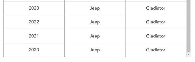 Jeep Gladiator 2024 Grille Kits Available Grill