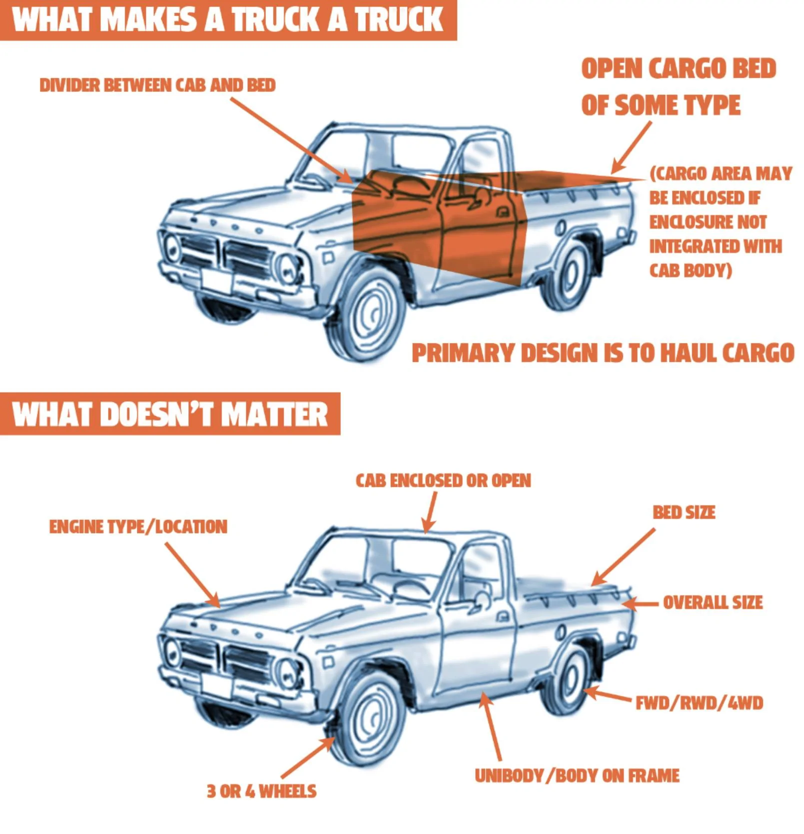 Jeep Gladiator Gladiator Sales Slump IMG_2293