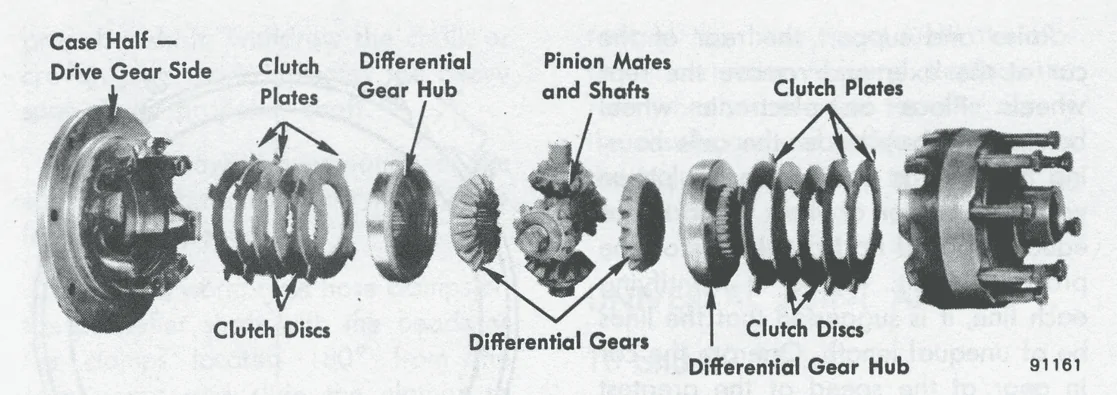 Jeep Gladiator Early fluid changes: differentials, transfer case, manual transmission 1692815789933