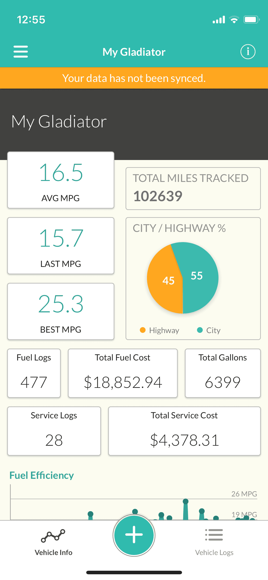 Jeep Gladiator JT owners post your MPG IMG_3931