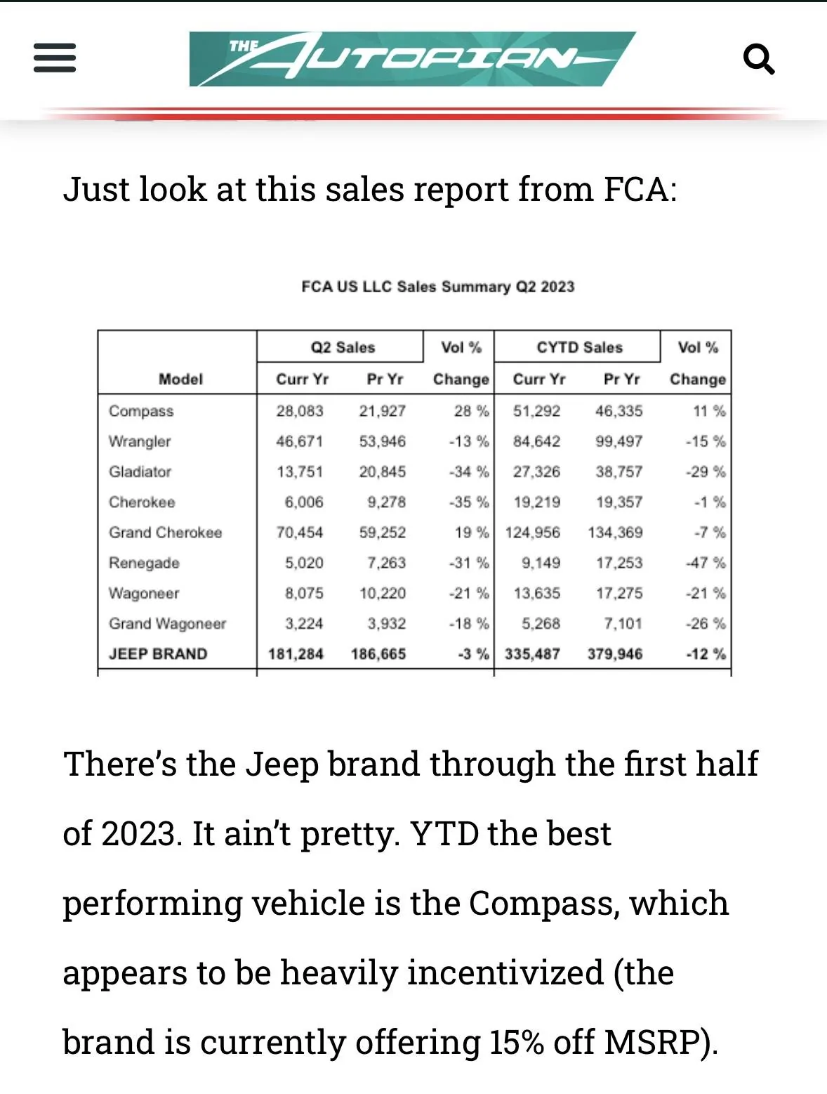 Jeep Gladiator Autopian: "Jeep Is In Trouble And Hopes Nostalgia Can Save It" IMG_5692