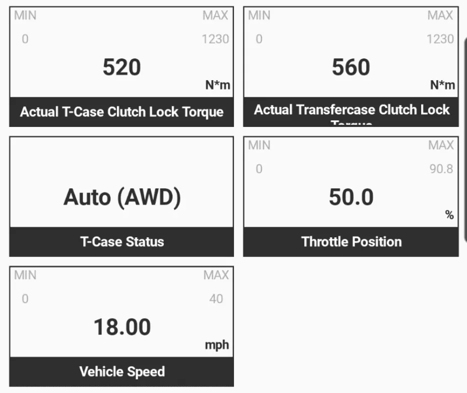 Jeep Gladiator Loving select-trac! 1695066635480