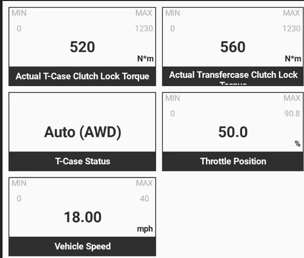 Jeep Gladiator Recalibrating for bigger tires? 1695570778151