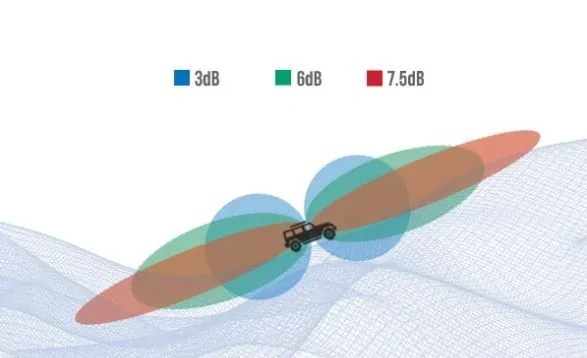 antenna wave.JPG