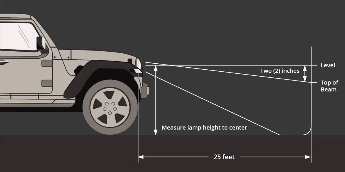 Jeep Gladiator How To Aim Your Headlights | Diode Dynamics cirx0Rr