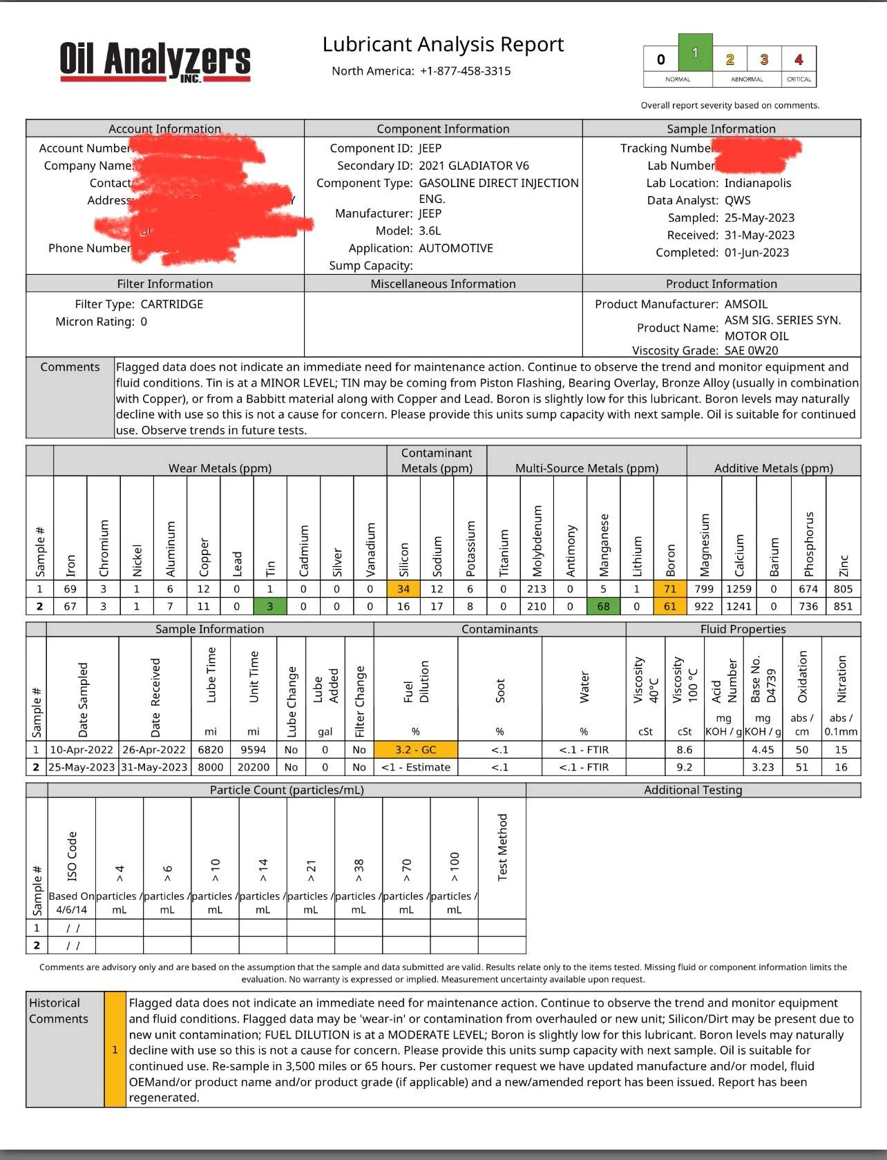 Jeep Gladiator 30K mile JT oil analysis IMG_2792