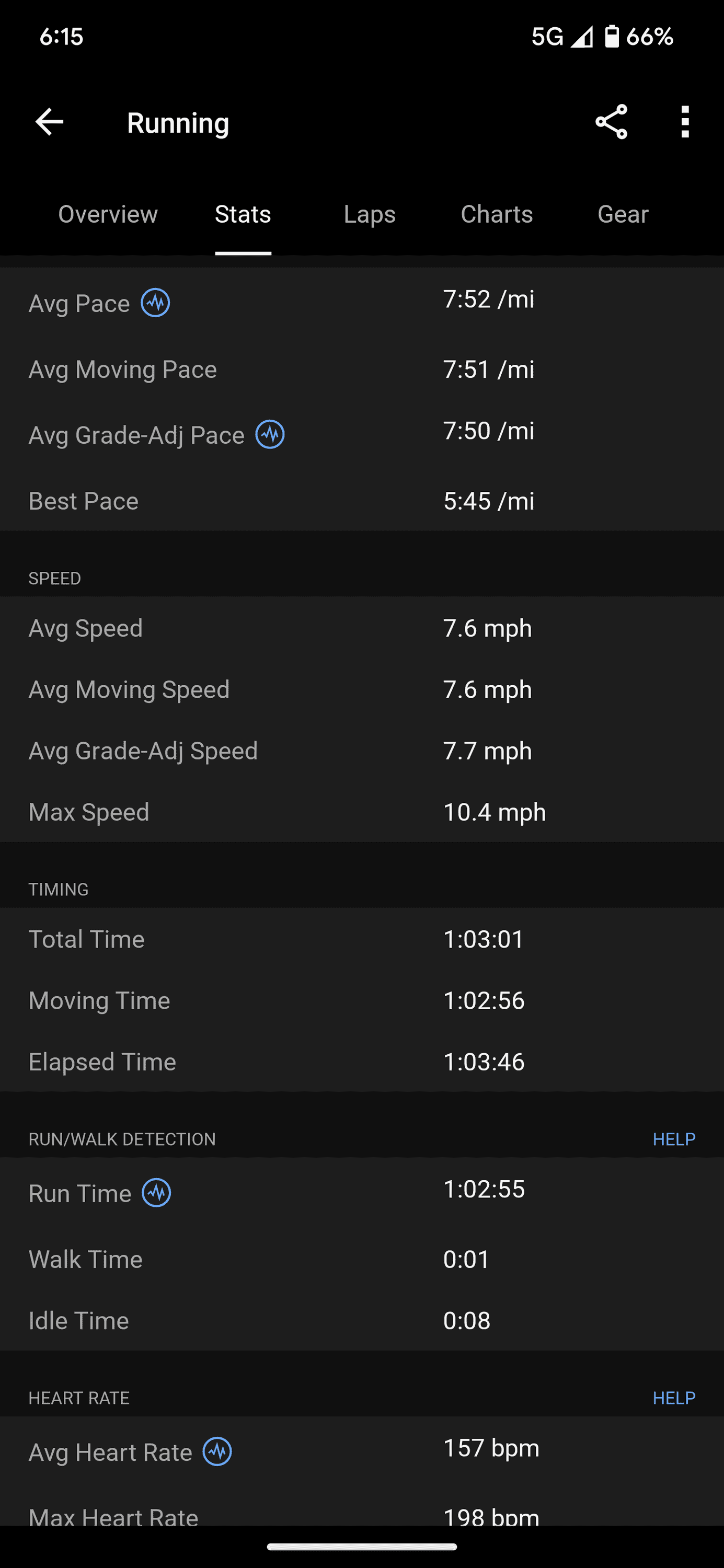 Jeep Gladiator Any runners or bikers on here Screenshot_20230930-181526