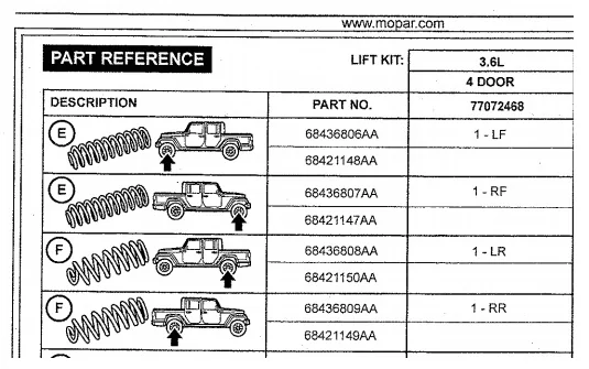 Jeep Gladiator Mopar Lift 1696703293759