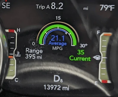 Jeep Gladiator Instant MPG disappeared from Fuel Economy screen on instrument cluster display. 1697172149992