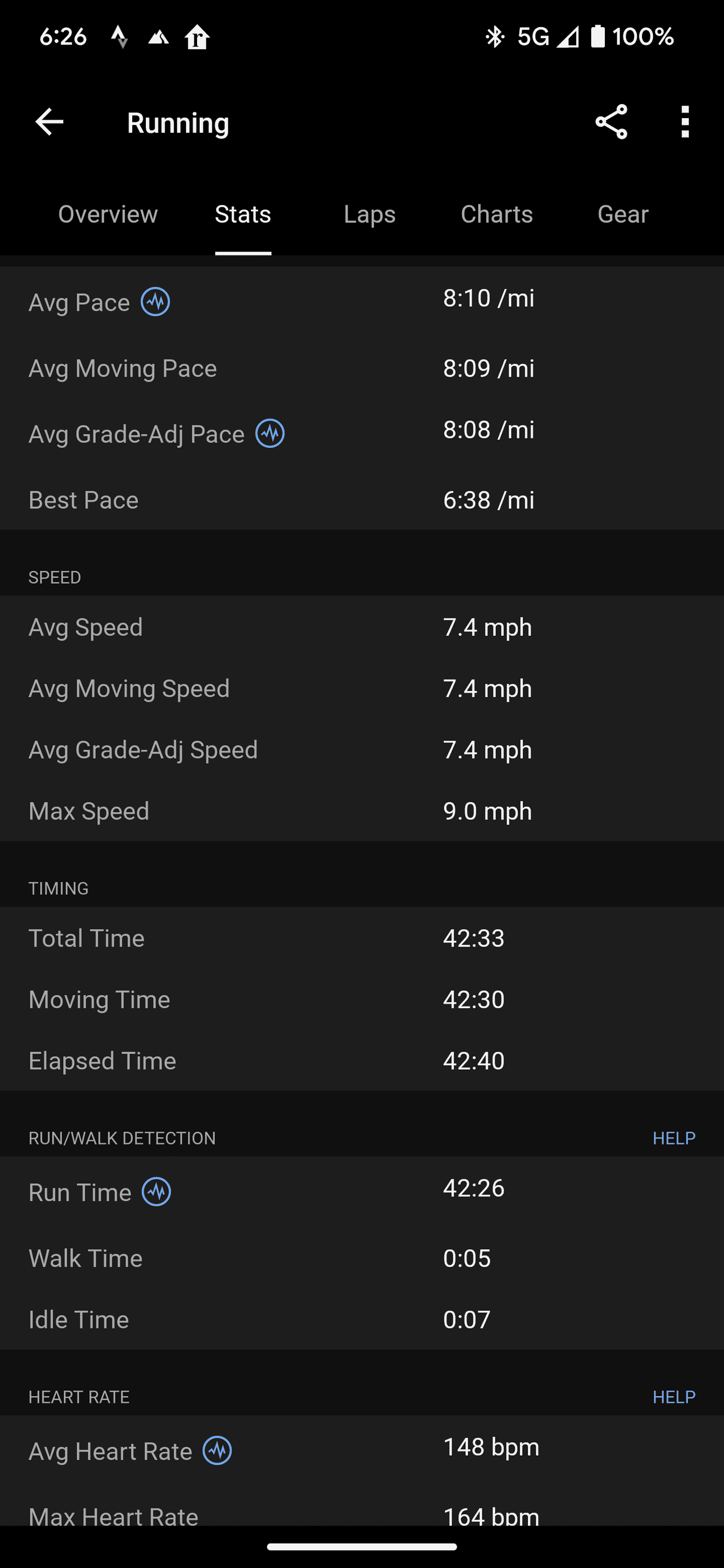 Jeep Gladiator Any runners or bikers on here Screenshot_20231023-062622