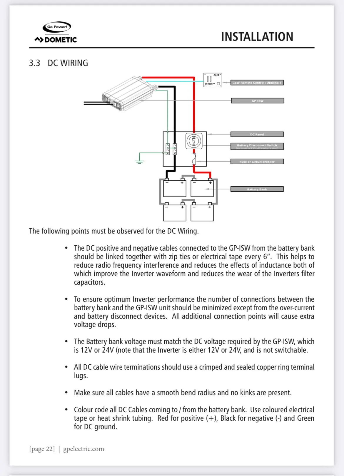 Jeep Gladiator Inverter Install IMG_0691