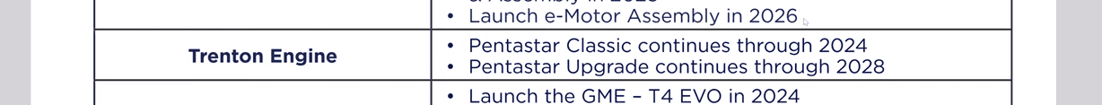Jeep Gladiator Confirmed: Gladiator 4xe coming in 2025. JT Gladiator production continues into 2028 1699026376047