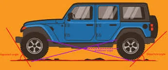 Jeep Gladiator Spacer Lift – Questions – Geometry – Australian Spec 1699050203442