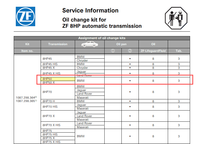 Jeep Gladiator First Transmission Drain and Fill 1699476931198