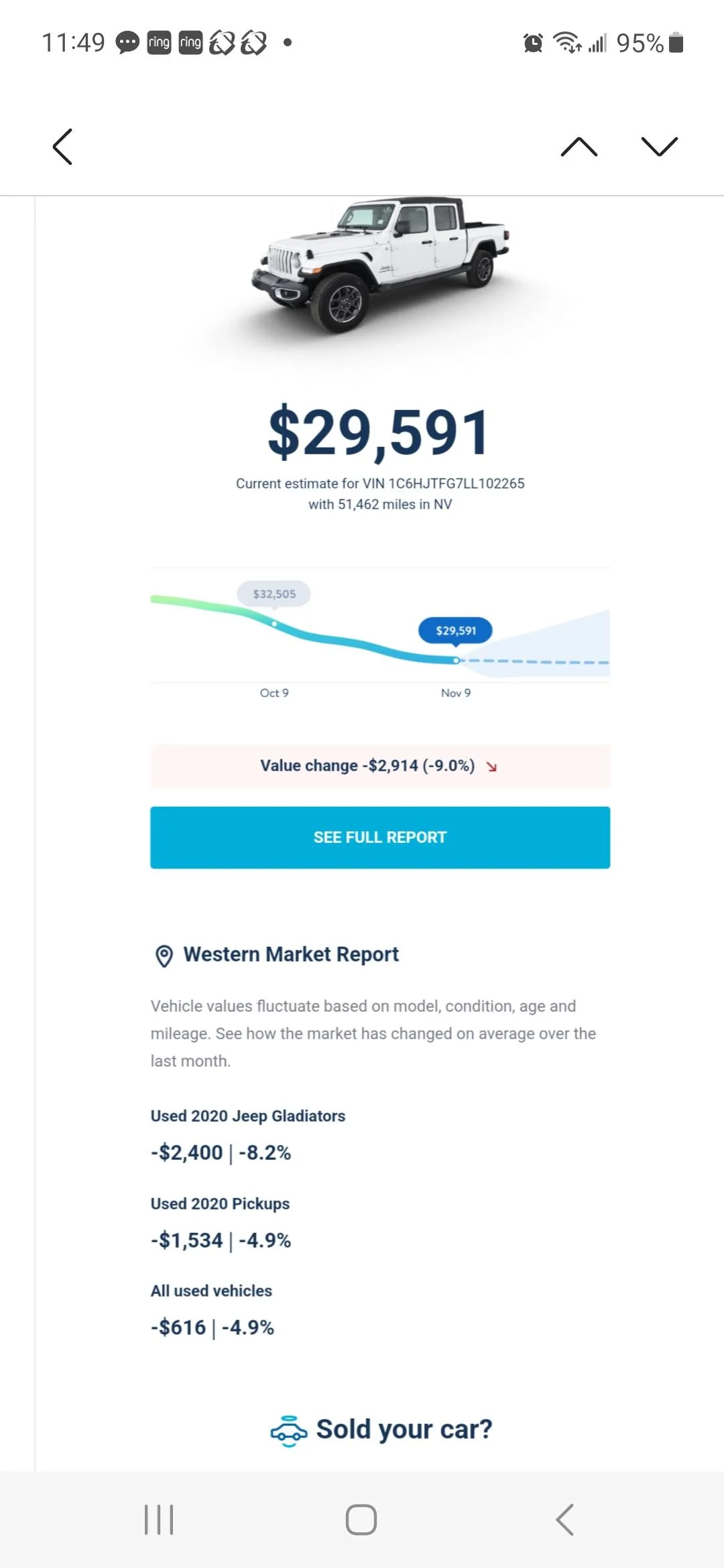 Jeep Gladiator Jeep Gladiator value in the toilet Screenshot_20231109_114907_Email