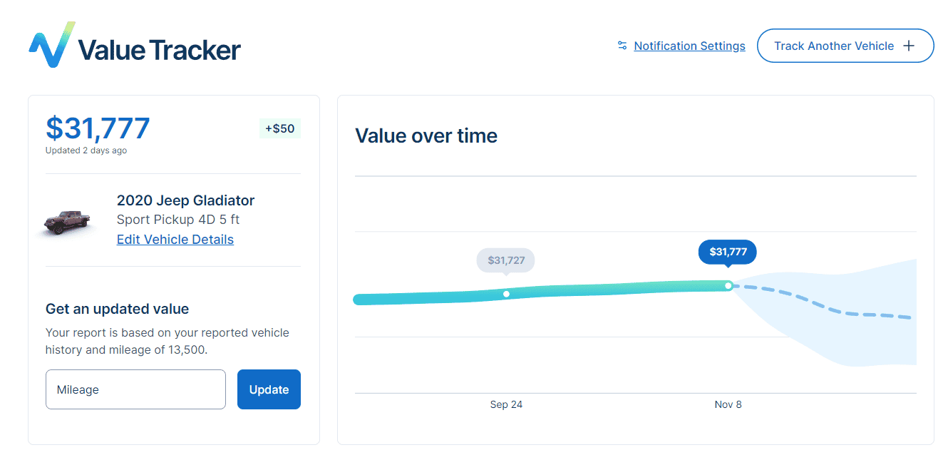 Jeep Gladiator Jeep Gladiator value in the toilet carvana jt.PNG