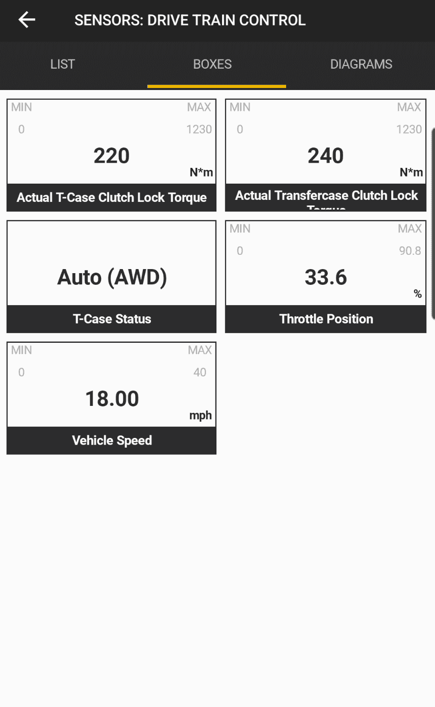 Jeep Gladiator Not impressed with Gladiator performance in snow DTCM-4-high-Auto-30-throttle