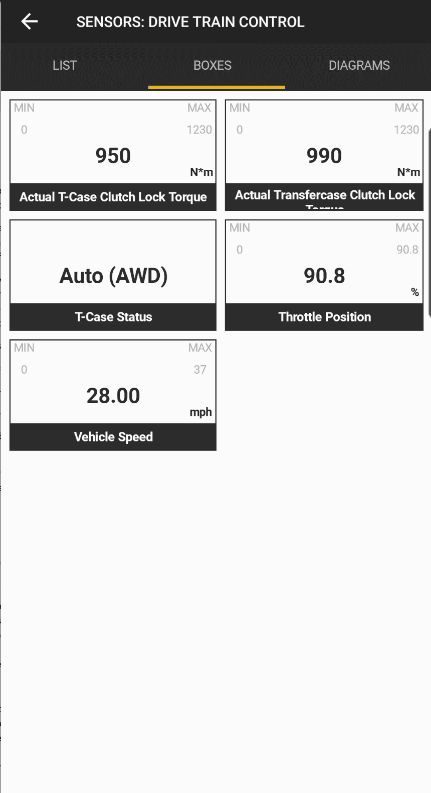 Jeep Gladiator Not impressed with Gladiator performance in snow DTCM-4-high-Auto-WOT-throttle